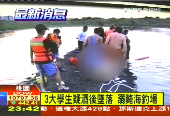 3大學生疑酒後墜落 溺斃海釣場