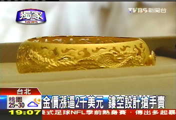 〈獨家〉金驚漲1900美元！　鏤空飾品「省料」熱銷