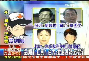 外聘協調師成責任人球 衛署、台大互踢