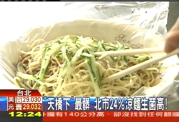 「天橋下」最髒　北市24%涼麵生菌高