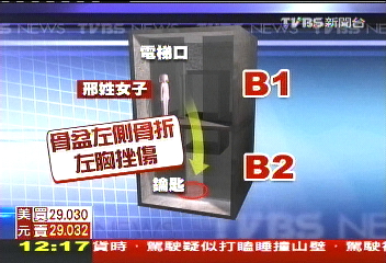 好心幫撿鑰匙 女摔傷告管理員疏失
