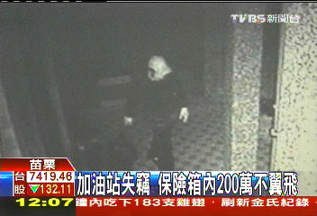 加油站失竊 保險箱內200萬不翼飛