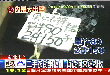 〈獨家〉便宜二手衣一件10元 細追來源店家支吾