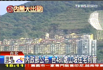 〈獨家〉購屋痛苦指數高! 山坡住宅仍有市場