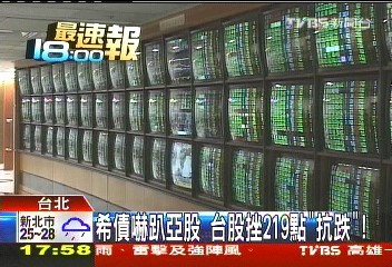 希債嚇趴亞股 台股挫219點「抗跌」!