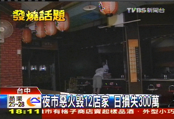 逢甲旗艦專區大火 小吃停業月損近億