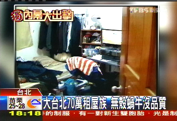 〈獨家〉1/3薪水住4坪 70萬台北蝸居族苦!