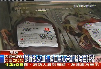 自然產易大失血　備血未訂醫院自評估