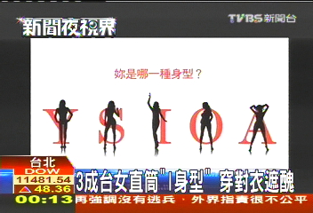 3成台女直筒「I身型」 穿對衣遮醜