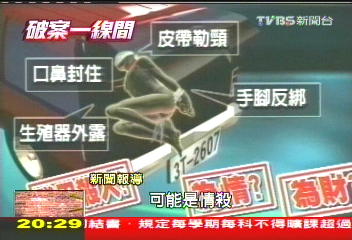 【破案一線間】惡警主謀綁架　單身富豪遭擄虐殺