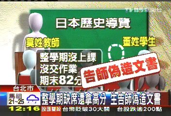 整學期缺席還拿高分　生告師偽造文書