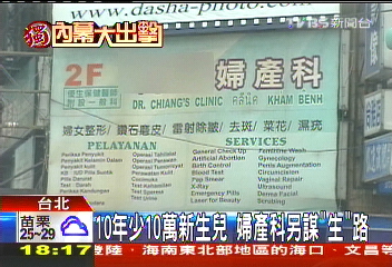 〈獨家〉少子化沒錢景! 婦科醫師跳槽做醫美
