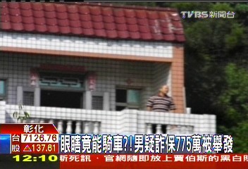 眼瞎竟能騎車？　男疑詐保775萬被舉發
