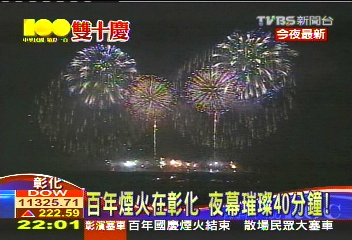 百年煙火在彰化 夜幕璀璨40分鐘!