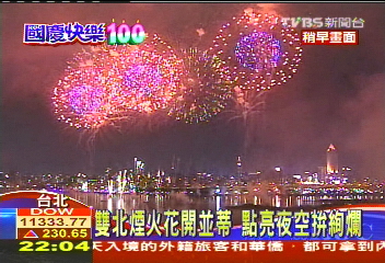 建國百年／大稻埕煙火秀　6百米平台歷年最長