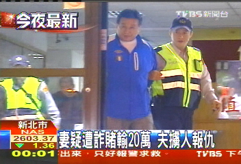 妻疑遭詐賭輸20萬 夫擄人報仇