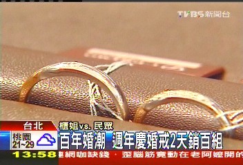 百年婚潮　週年慶婚戒2天銷百組