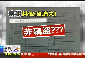 〈獨家〉竊盜變遺失　旅美夫婦疑警大事化小