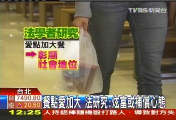 餐點愛加大　法研究：炫富或補償心態