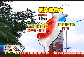 「入夜涼、掉9度」 丹頂鶴Big週日亮相