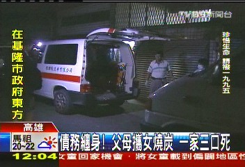 一家三口背債燒炭亡　留獨子親友悲痛