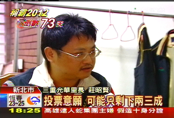 投票所3站外　里長存證信槓新北市