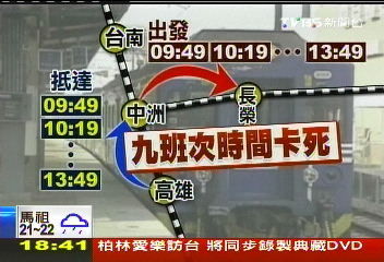 〈獨家〉沙崙線接駁車難搭! 出發抵達時間撞