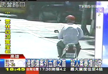 暴力稱冠!港都搶案多 殺人案暴增12件