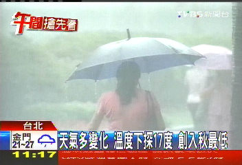 天氣多變化！溫度下探17度　創入秋最低