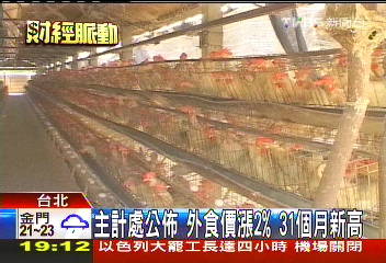 主計處公佈!外食價漲2% 31個月新高