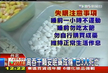 氾濫安眠藥3死！千顆成癮　配酒要命