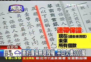 〈獨家〉簽約擔保無限授權 平白欠債3000萬