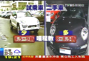 〈獨家〉車市熱！試乘車賣中古價　市場搶翻