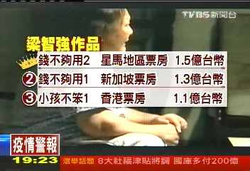〈獨家〉錢不夠!望子成龍! 電影觸華人內心