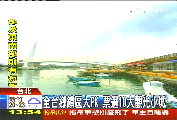 全台鄉鎮區大PK 票選10大觀光小城