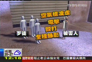 疑密報販毒 線民遭擄拇指銬凌虐