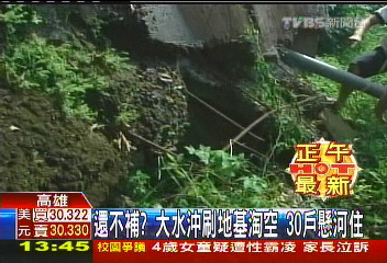 還不補?大水沖刷地基淘空 30戶懸河住