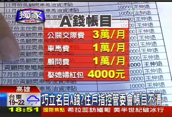 〈獨家〉巧立名目A錢？　住戶指控管委帳目不清