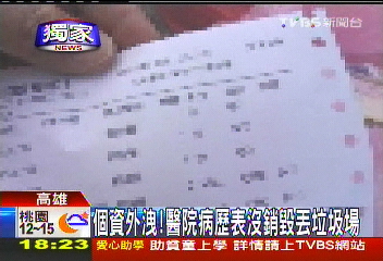 〈獨家〉個資外洩! 醫院病歷表沒銷毀丟垃圾場