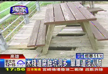 〈獨家〉木棧道腐蝕坑洞多　單車道沒人騎