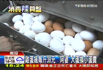 雞蛋飆每斤38元　「阿婆」大蛋換小蛋賣