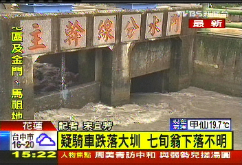 〈快訊〉疑騎車跌落大圳！　7旬農下落不明