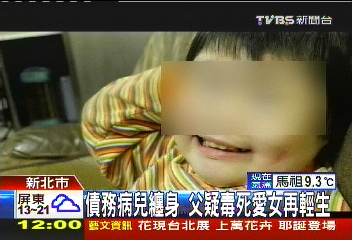 52萬卡債壓垮父 疑毒殺愛女再輕生