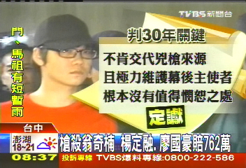 槍殺翁奇楠 楊定融、廖國豪賠762萬