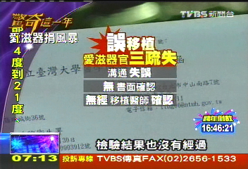 【驚奇這一年】愛滋器捐5人受害　毀台大醫院百年譽