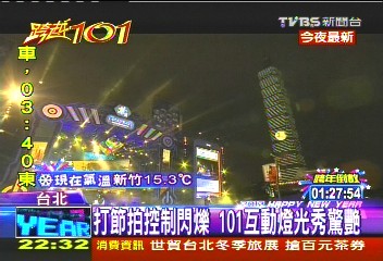 打節拍控制閃爍 101互動燈光秀驚艷