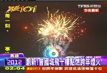 創新！　曾國城飛10樓點燃跨年煙火