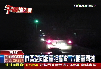 市區逆向超車拒攔查 8警車圍捕