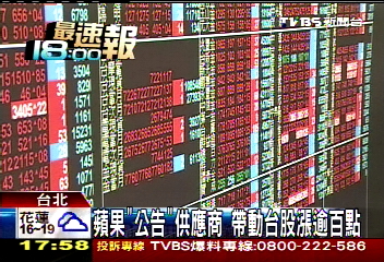 蘋果「公告」供應商 帶動台股漲逾百點