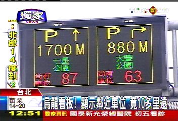 〈獨家〉烏龍看板！顯示鄰近車位　竟10多里遠